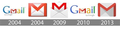 Imagen De Gmail Logo Logodix