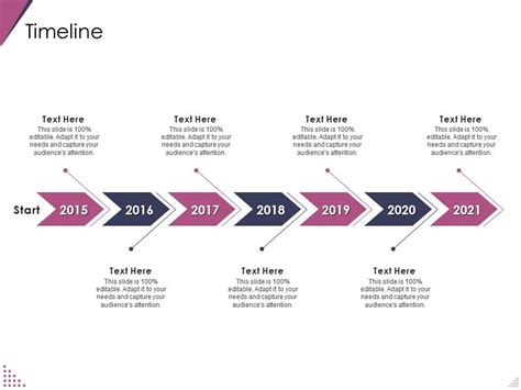 Timeline Pitch Deck For After Market Investment Ppt Formats