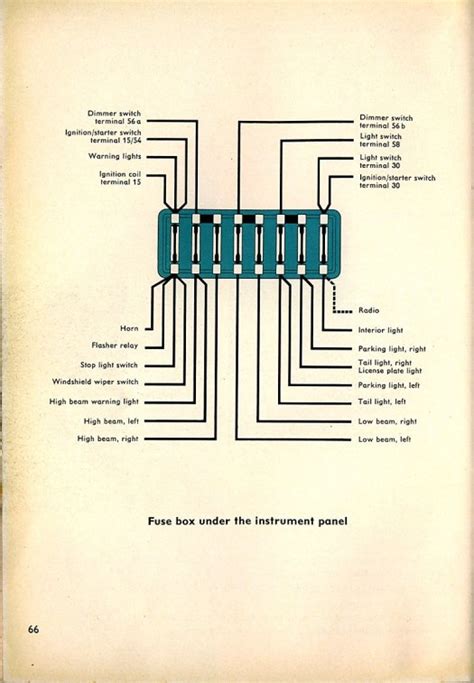 1966 Vw Beetle Fuse Box Diagram