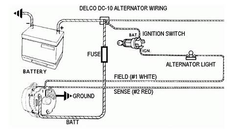 1 wire alternator | BinderPlanet.com