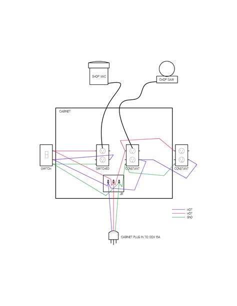 Diagram Cnc Shop Wiring Diagrams Mydiagramonline