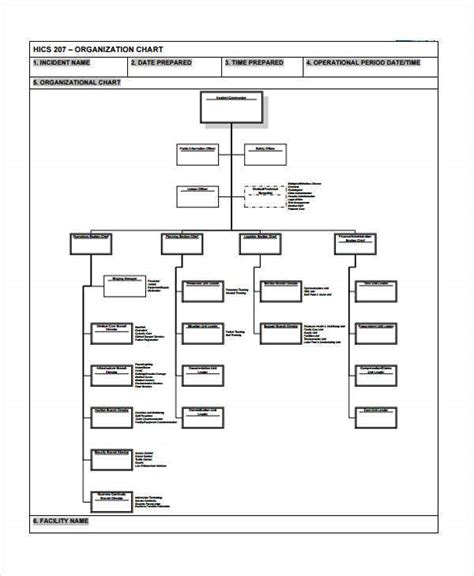 33 Blank Chart Templates Free And Premium Templates