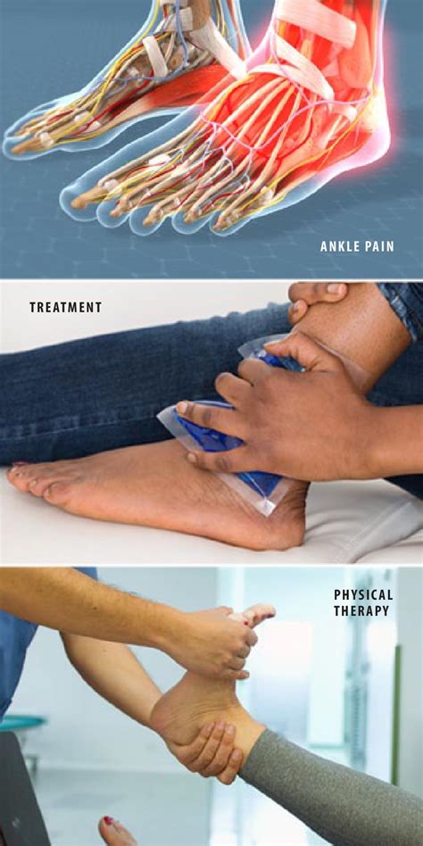 Foot And Ankle Pain Parramatta Physiotherapy