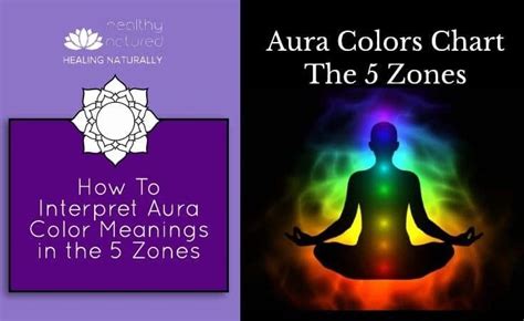 Aura Colors Chart Color Meanings Aura Colors Meaning Color Meanings
