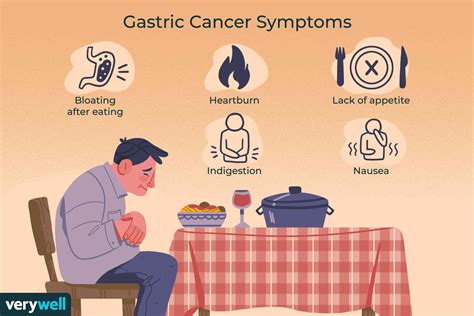 What Are The Signs Of A Tumor In Your Stomach What Is Stomach Cancer