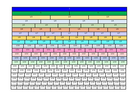 Fraction Wall To 120 By Natt5253 Teaching Resources Tes