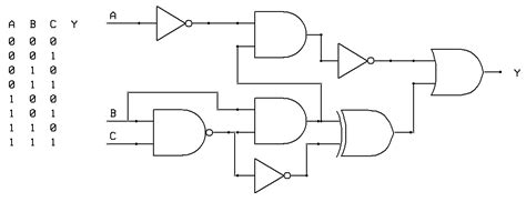 More images for xor logic gate circuit diagram » tikz pgf - Using circuitikz to generate logic circuit ...