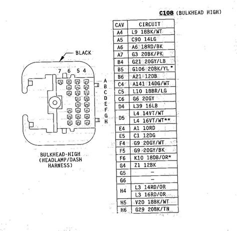 Diagram 1985 Jeep Cj7 Oil Pressure Wiring Diagram Mydiagramonline
