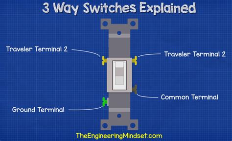 How 3 And 4 Way Switches Work Made Easy Pdf Bogard Befind