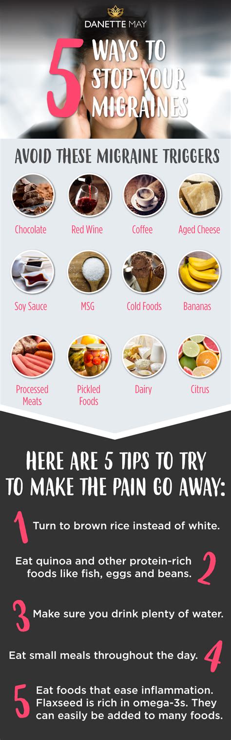 5 Foods To Stop Your Migraines Danettemay