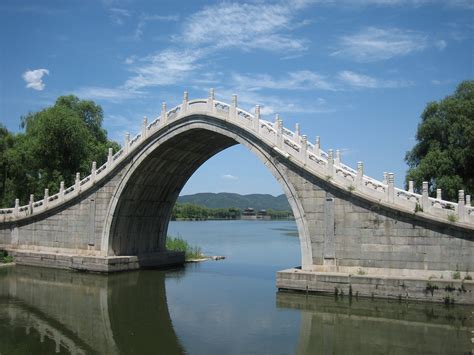 Filegaoliang Bridge Wikipedia