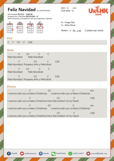 Ukulele chords and tabs for feliz navidad by josé feliciano. Ukulele Feliz Navidad / Top uke sites (click logo ...