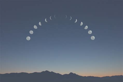 31 Waxing And Waning Moon In Vedic Astrology Astrology Today