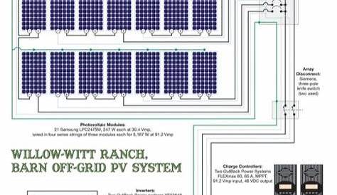 off grid solar circuit diagram