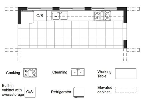 Single Wall Kitchen Floor Plans Flooring Tips