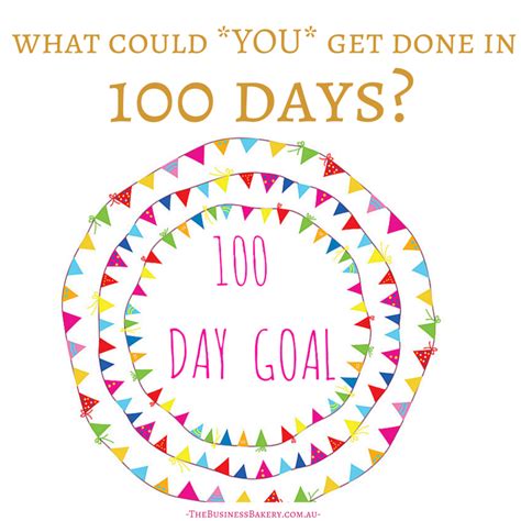 The 100 Day Goal What Could You Get Done In 100 Days The Business