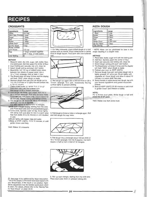 Always check dough consistency during the kneading cycle; Page 25 of Welbilt Bread Maker ABM 4900 User Guide ...