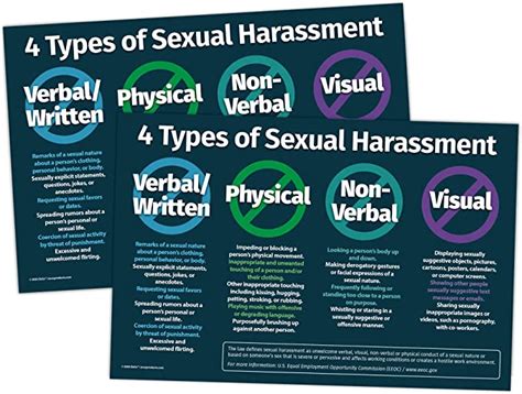 4 Types Of Sexual Harassment Workplace Poster 2 Pack 12