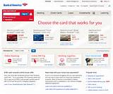 Bank Of America Mortgage Payoff Process Images