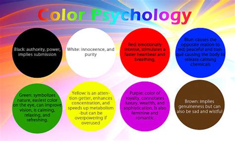 Colors And Personality A Meaning In The Choices