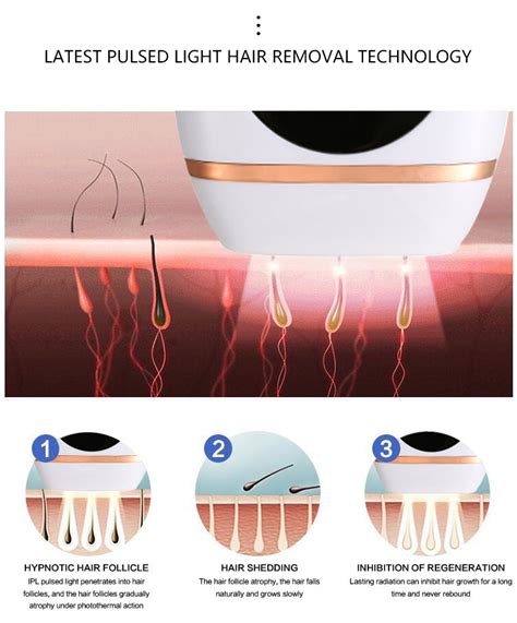 Jolipro Ipl Photofacial Laser Home Device Joli Visage Store