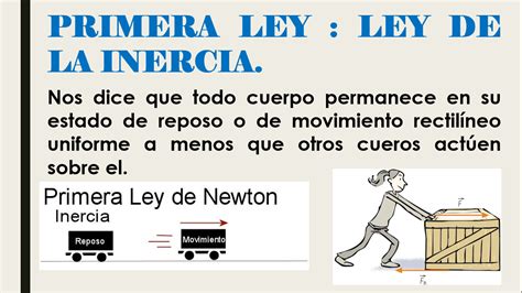 Ejemplos Que Es La Primera Ley De Newton Ley Compartir Images And