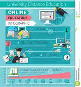 Online Diploma Of Education Photos
