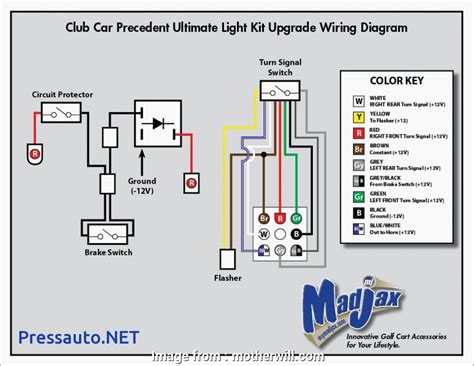 Turn signals & brake lights • infinitybox. 8 Professional S10 Brake Light Switch Wiring Galleries - Tone Tastic