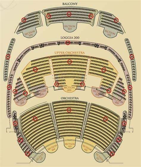 Bellagio Cirque Du Soleil O Seating Chart