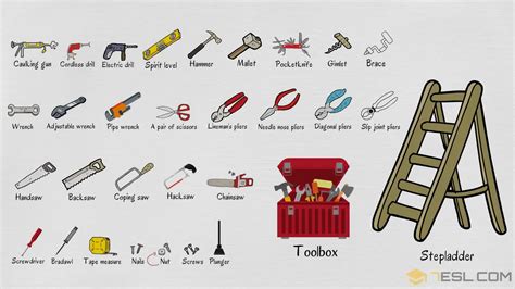 Mechanical Hand Tools List With Picture