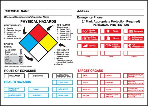 Nfpa Chemical Identification Label Safety Label