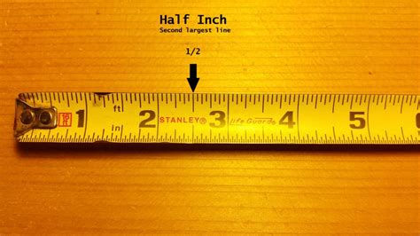 How To Read A Tape Measure In Feet And Inches With Pictures The