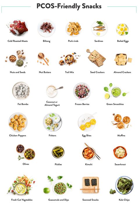 27 Pcos Snacks That Are Quick Easy And Cheap