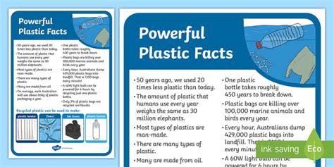 World Environment Day Powerful Plastic Facts Display Poster