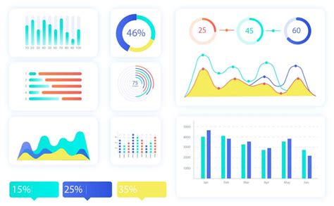 Cuadro De Mandos Business Intelligence Y Power Bi Alicante