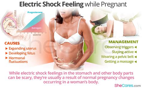 Electric Shock Feeling In The Stomach While Pregnant Shecares