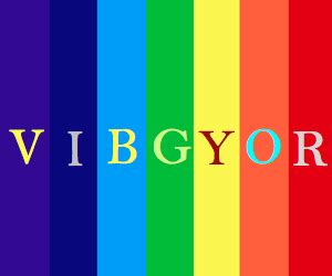 VIBGYOR Rainbow Color Codes WebNots Rainbow Colors Color Coding Rainbow