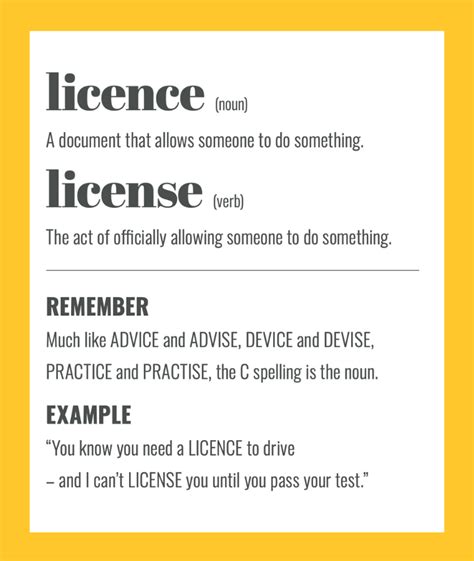 Licence Vs License Top Spelling Tricks To Help You Get It Right