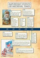 Timeline for the Middle Ages from 500 A.D. to 1500 A.D.Summary of ...