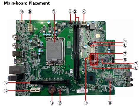 Is There A Motherboard Manual For The Acer Aspire Xc1760 Desktop Pc