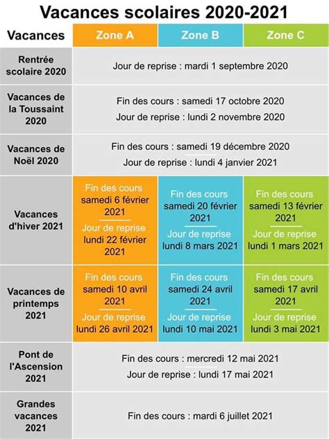 < vacances scolaires 2020vacances scolaires 2022 >. Vacances scolaires 2019/2020