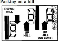 18 the police knew he had committed the crime but he got. New Hampshire Driver's Manual: If you are parking on the ...