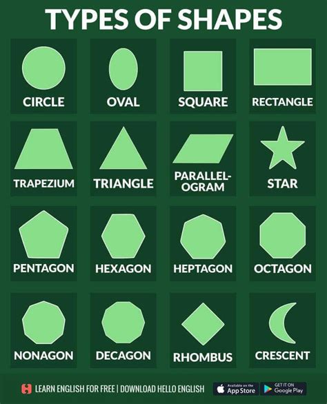 types of shapes learn english hello english learn english for free