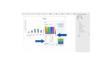 How to Change Chart Colour in Excel