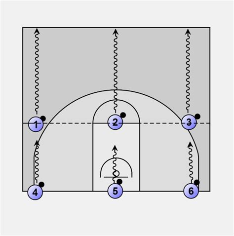 Basketball Dribbling Line Dribbling