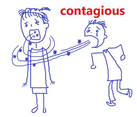 Contagious ワセヨビの受験コラム