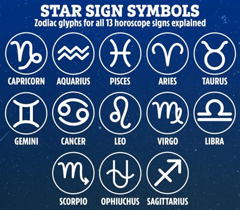 Star Sign Symbols Zodiac Glyphs For All 12 Horoscope Signs Explained