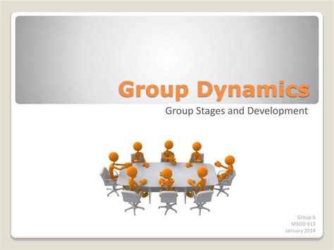 Ppt Group Dynamics Powerpoint Presentation Free Download Id1618711