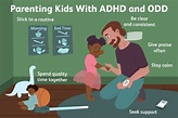 Managing ADHD and ODD When They Occur Together