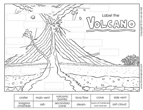 Label Volcano Worksheet